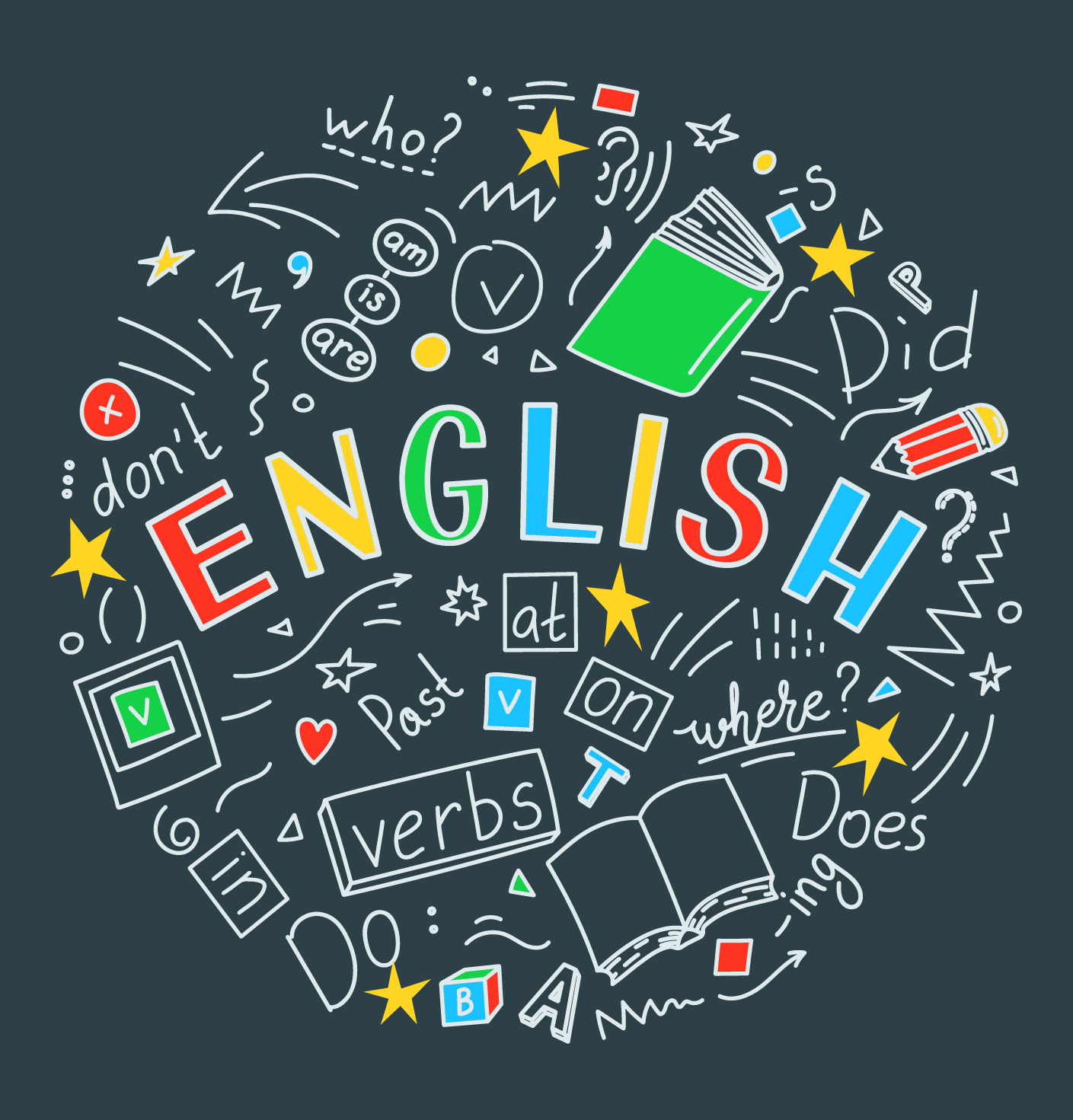 حصة لغة انجليزية أونلاين (توجيهي)